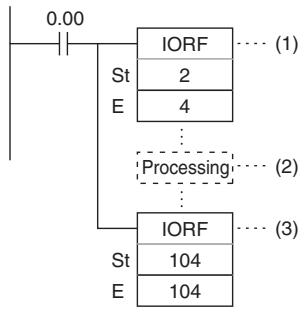 OMRON CP1E - Refreshing Words in the I/O Bit Area - 1