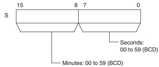 OMRON CP1E - Operands - 1