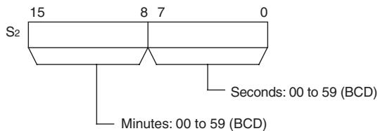 OMRON CP1E - S_2 through S_2 + 2 : Comparison Time Data - 1