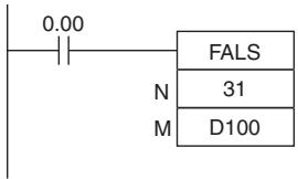 OMRON CP1E - - Generating a User-defined Error - 1