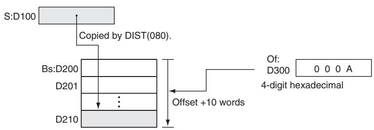 OMRON CP1E - Sample program - 2