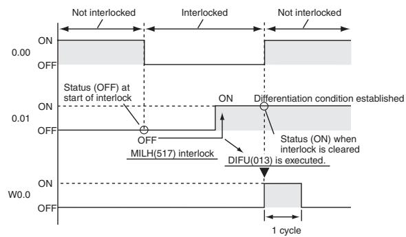 OMRON CP1E - Example - 2