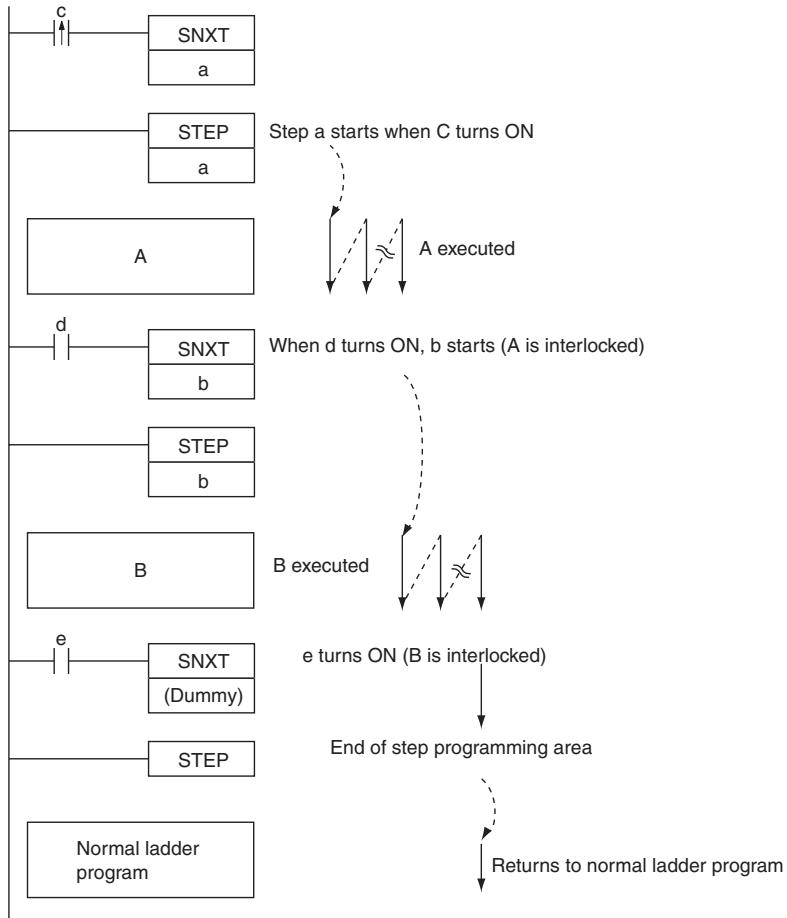 OMRON CP1E - Related Bits - 1