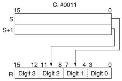 OMRON CP1E - - Example of multi-digit decoding - 1