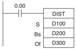 OMRON CP1E - Sample program - 1
