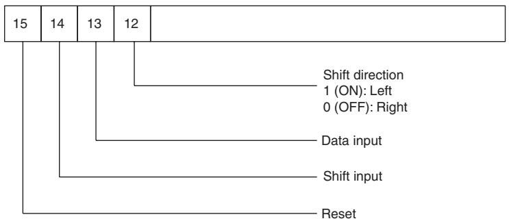 OMRON CP1E - C: Control Word - 1