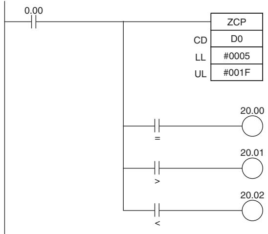 OMRON CP1E - Sample program - 1