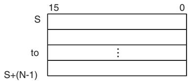 OMRON CP1E - N: Number of Words - 1
