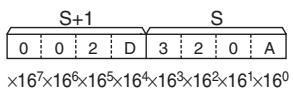 OMRON CP1E - BCDL - 2