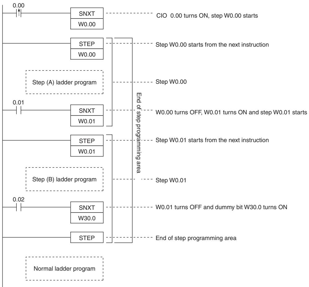 OMRON CP1E - Sample program - 1