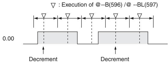 OMRON CP1E - - Operation of @--B(596)/@@BL(597) - 8