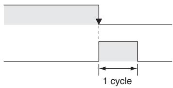 OMRON CP1E - Function - 1