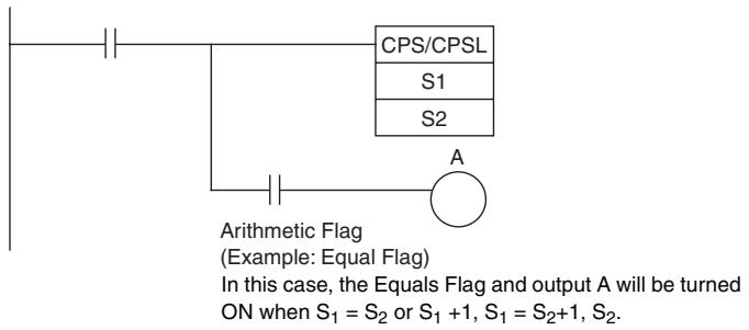 OMRON CP1E - Precautions - 1