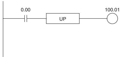 OMRON CP1E - UP - 1
