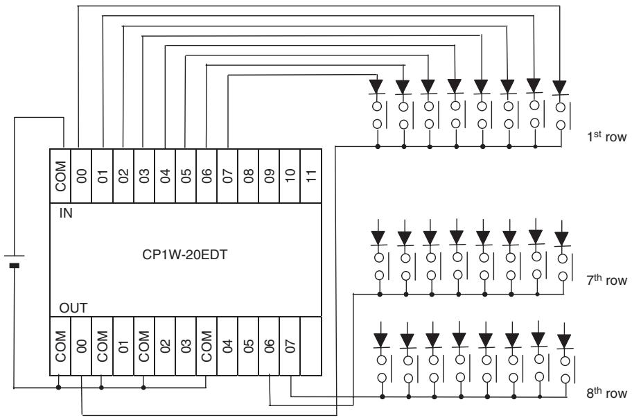 OMRON CP1E - - External Connections - 1