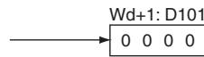 OMRON CP1E - - Operation of @--B(596)/@@BL(597) - 6
