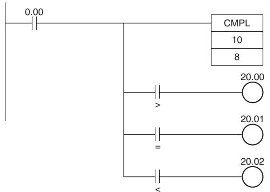 OMRON CP1E - Sample program - 1