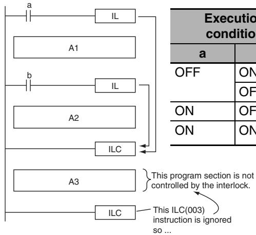 OMRON CP1E - Hint - 9