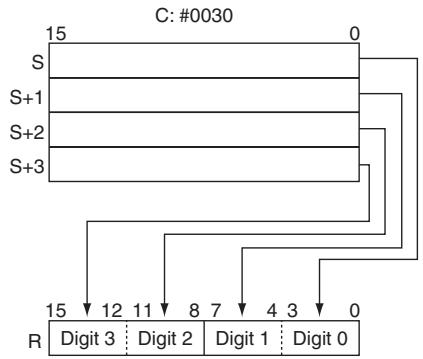 OMRON CP1E - - Example of multi-digit decoding - 2