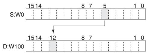 OMRON CP1E - Sample program - 3