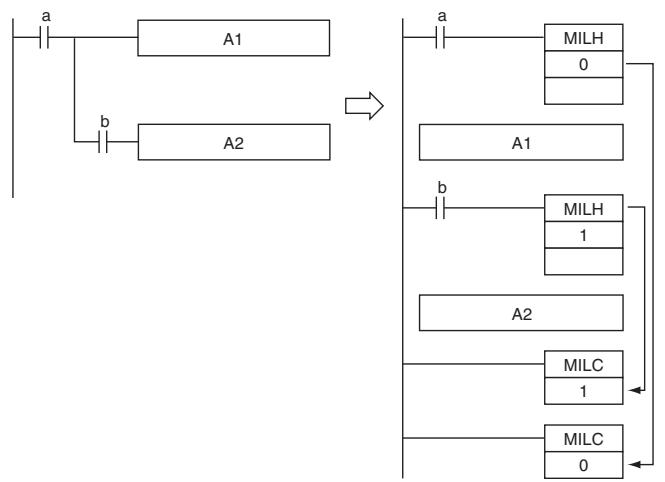 OMRON CP1E - Hint - 7