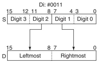 OMRON CP1E - Examples of Di - 1