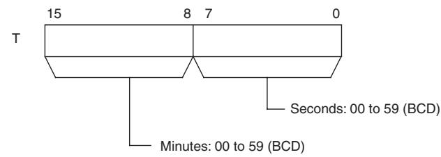 OMRON CP1E - Operands - 4