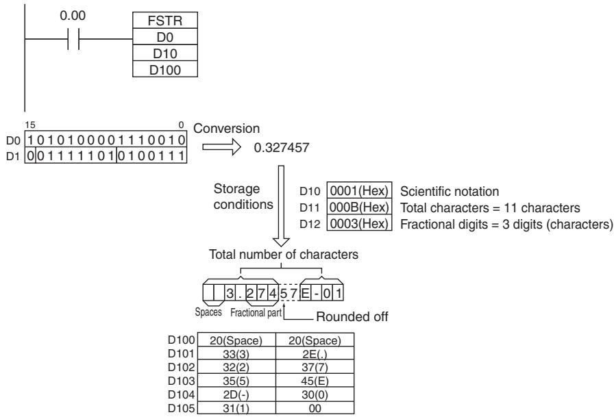 OMRON CP1E - - Converting to ASCII Text in Scientific Notation - 1