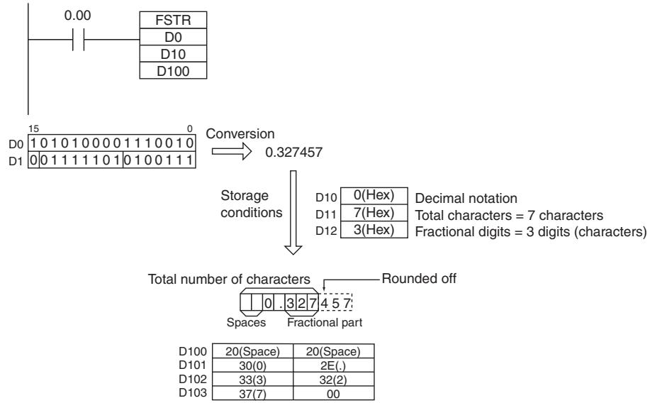 OMRON CP1E - - Converting to ASCII Text in Decimal Notation - 1