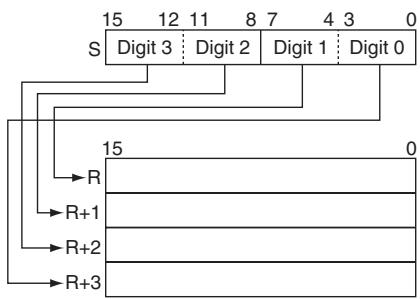 OMRON CP1E - - Example of multi-digit decoding - 3