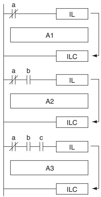 OMRON CP1E - - Differences between Interlocks and Multiple Interlocks - 2
