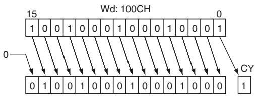 OMRON CP1E - Sample program - 3