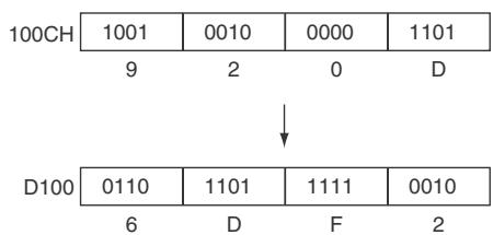 OMRON CP1E - Sample program - 5