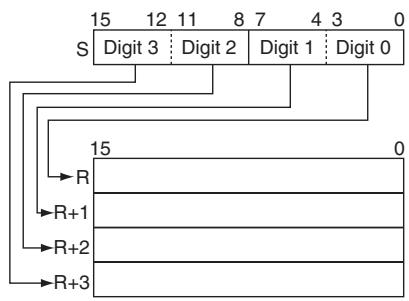 OMRON CP1E - - Example of multi-digit decoding - 2