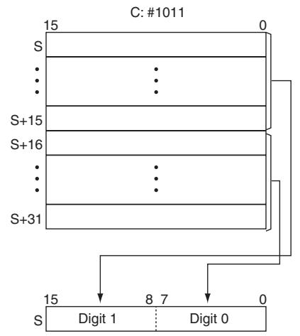 OMRON CP1E - - Example of multi-digit decoding - 6