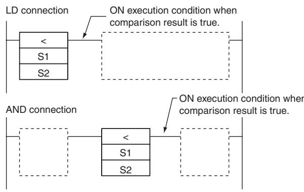 OMRON CP1E - Function - 1
