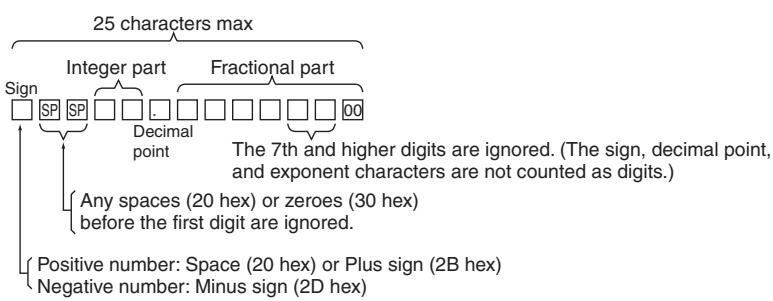 OMRON CP1E - Decimal notation - 2