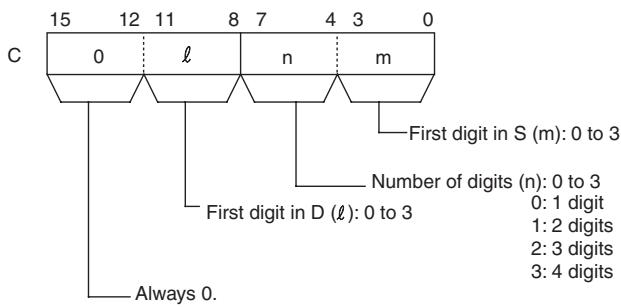 OMRON CP1E - C: Control Word - 1