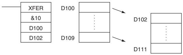 OMRON CP1E - Hint - 1