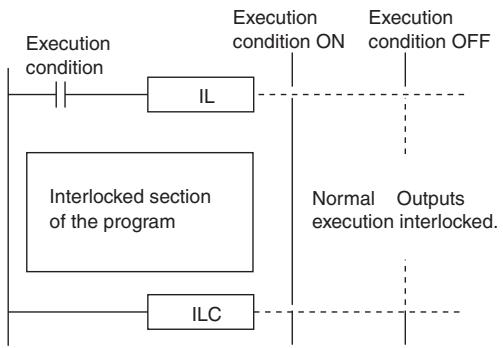 OMRON CP1E - Function - 1
