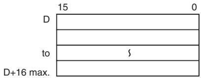 OMRON CP1E - D: First destination Word - 1