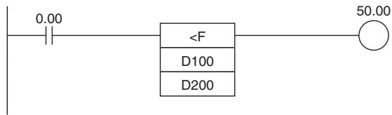 OMRON CP1E - Sample program - 1