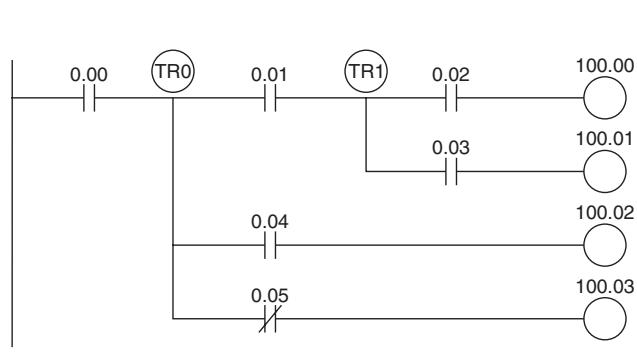 OMRON CP1E - Function - 1