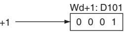 OMRON CP1E - Operation of ++B(594)/++BL(595) - 6