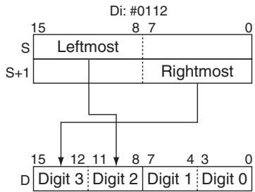 OMRON CP1E - - Example of converting multiple bytes of ASCII code to hex - 1