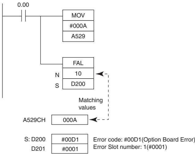 OMRON CP1E - - Generating a Non-fatal System Error - 1