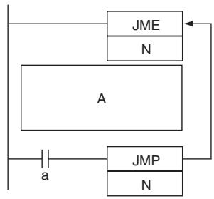 OMRON CP1E - Precautions - 1