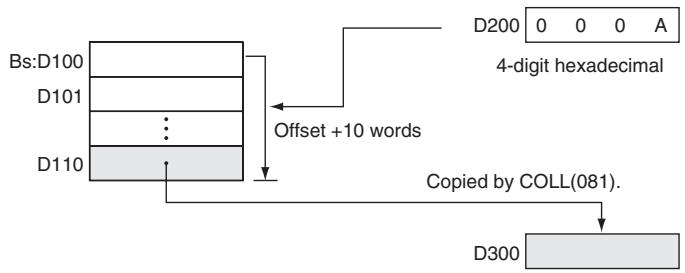 OMRON CP1E - Sample program - 2