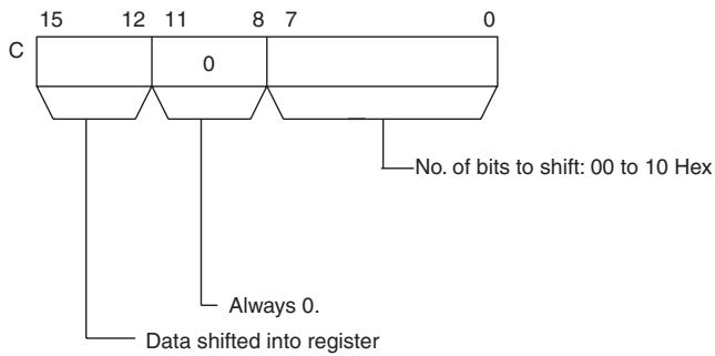 OMRON CP1E - C: Control word - 1