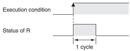 OMRON CP1E - Function - 1
